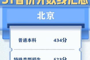 华盛顿谈阵容深度：球队里优秀球员很多 并且大家的目标就是赢球